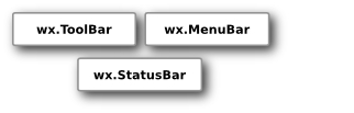 Файл:WxPython faq bars.jpg