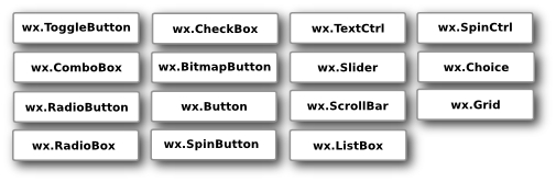 Файл:WxPython faq dynamic.jpg