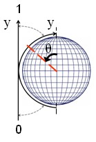 Файл:Lecture2demo2.jpg